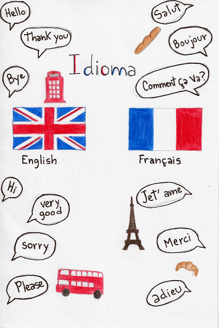 Idioma - Creada por María Candela Baldo