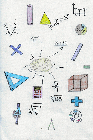 Matemática - Creada por María Naiara Hidalgo